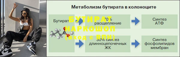 мдпв Вуктыл
